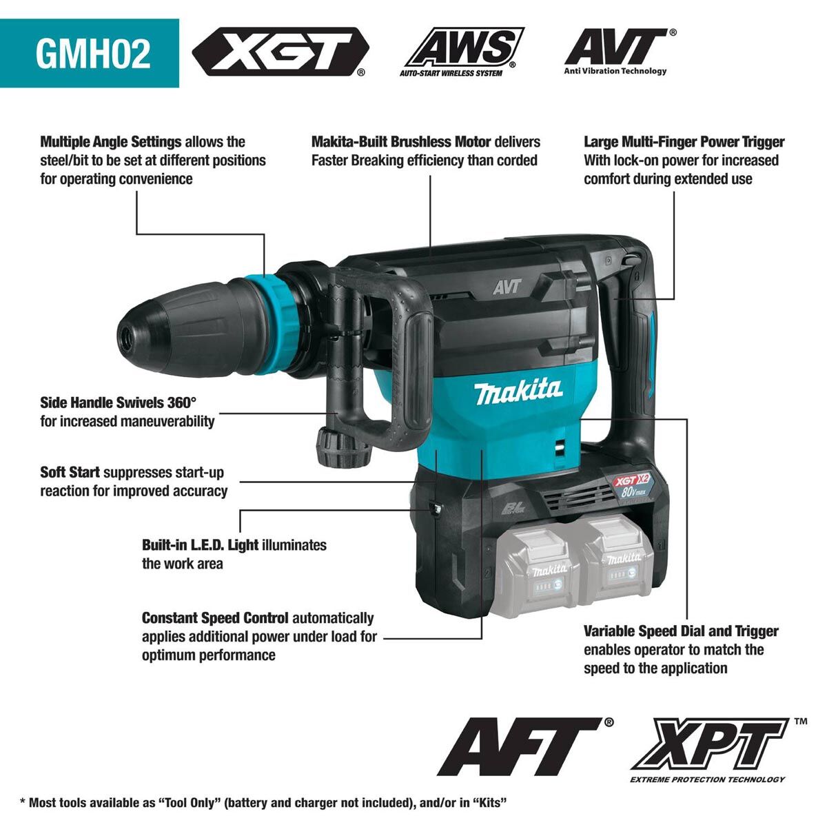 GMH02PM 80V Max (40V Max X2) XGT Brushless 28 Lb. SDS‑MAX